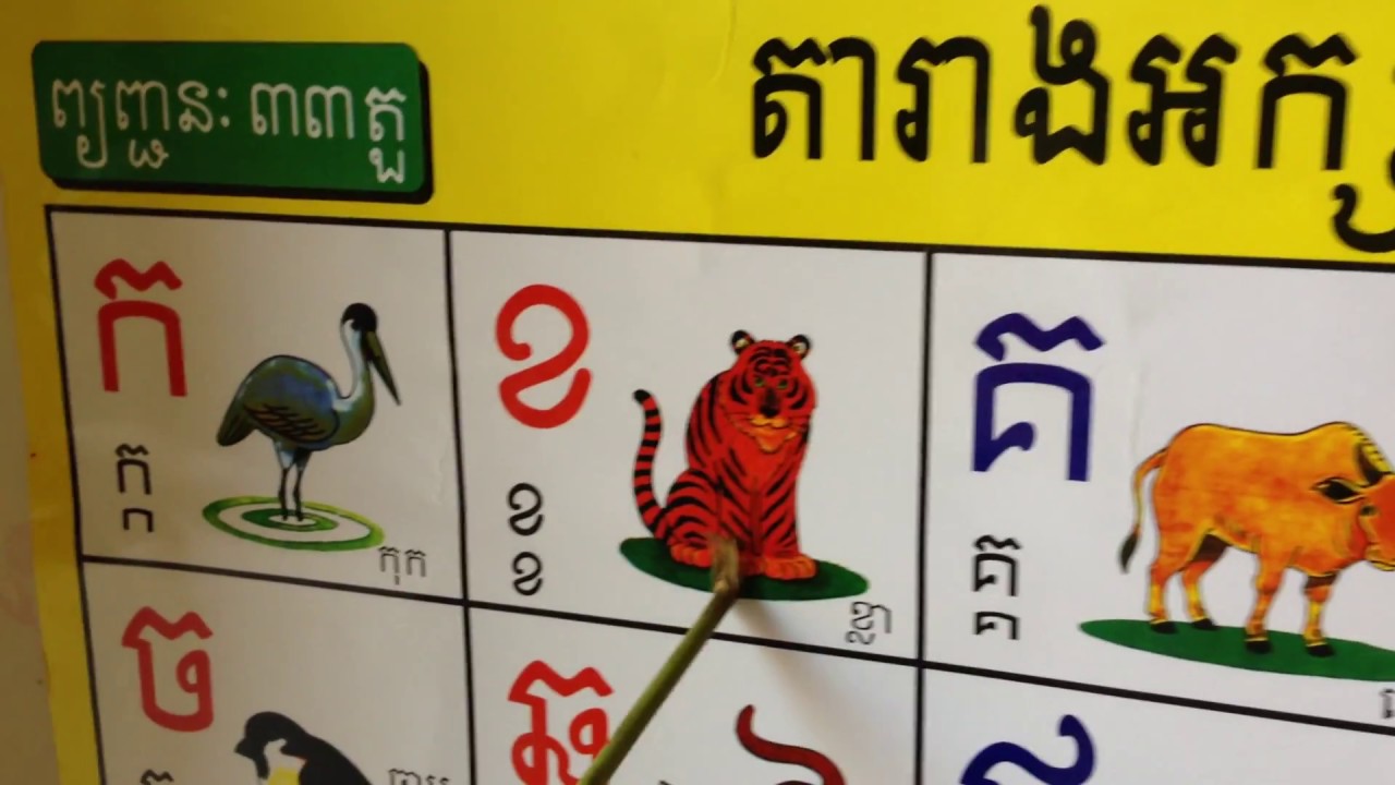 Khmer alphabet and Wovel - Read Khmer alphabet and Wovel - Home learning