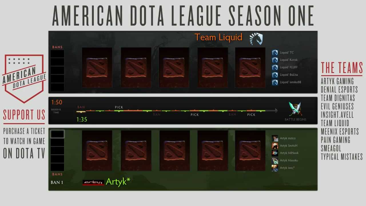 Artyk Gaming vs. Team Liquid - American Dota League Season 1
