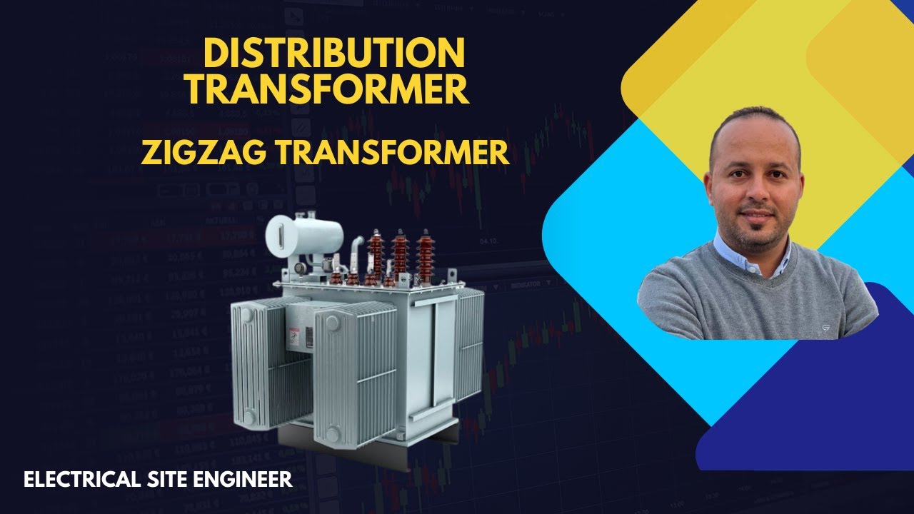 Zigzag transformer