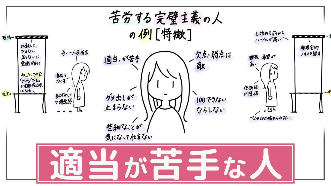 【完璧主義】ひとり反省会・人生が変わらない・全てに神経を尖らせている→「自然な自分ではいけない。」という自己否定のサイン
