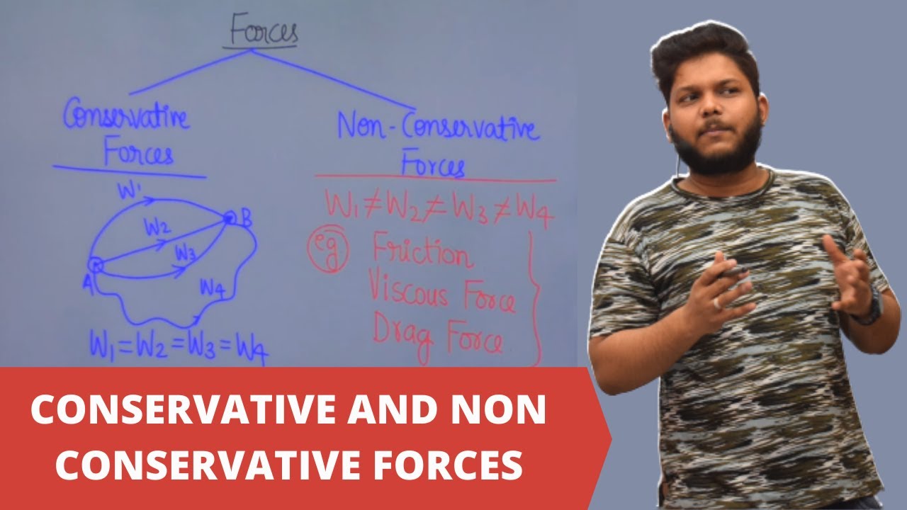 CONSERVATIVE AND NON CONSERVATIVE FORCES | WORK ENERGY AND POWER PHYSICS CLASS 11 | HINDI