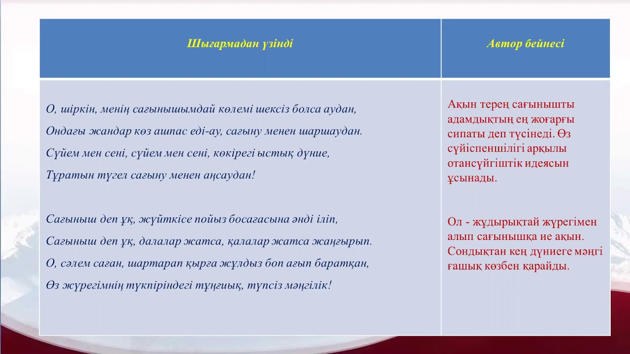 ІІІ - тоқсан, Қазақ әдебиеті, 9 сынып, Төлеген Айбергенов «Сағыныш» өлеңі