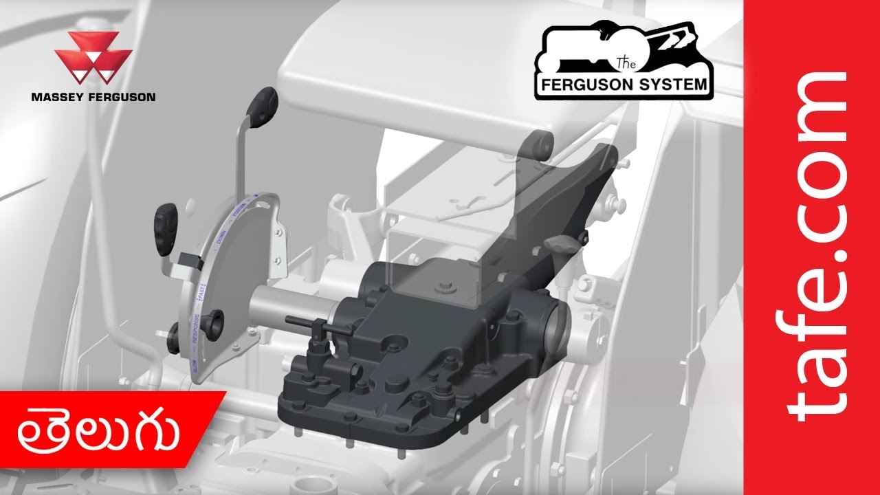 The Ferguson Hydraulics System (Telugu)