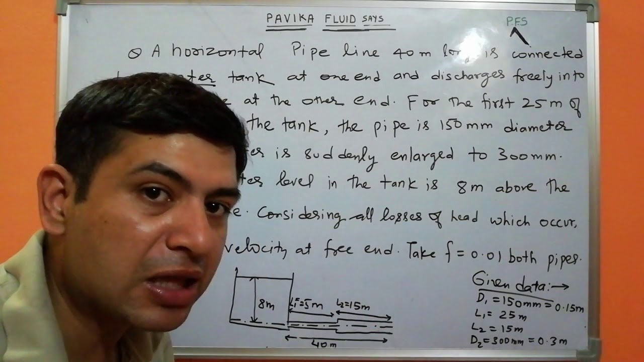Numerical on Total energy line & HGL