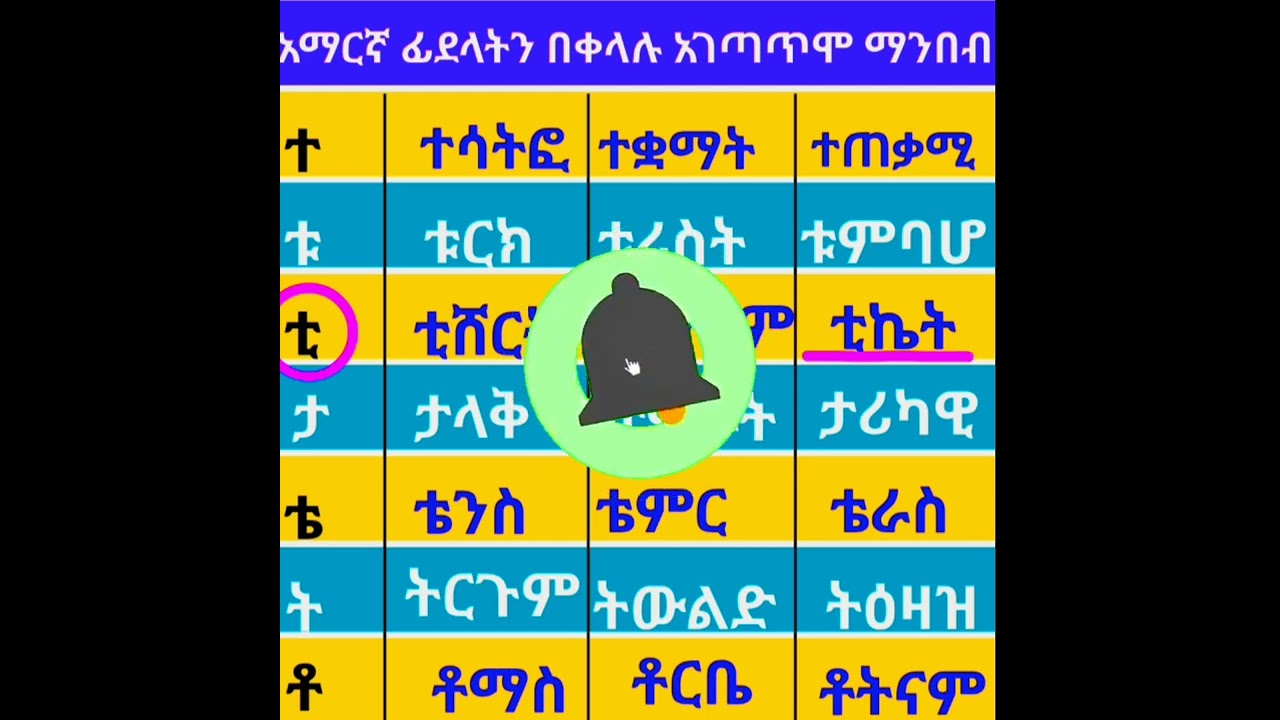 አማርኛን ለጀማሪዎች ቃላትን ማንበብና መጻፍ ክፍል (11) በ"ተ"ቤተሰቦች Amharic learning for beginner