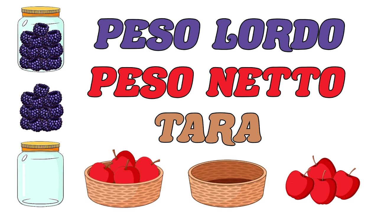 📦🥫🥡 PESO LORDO - PESO NETTO - TARA 🍎🍎🍎 Calcolare il Peso di Contenuto e Contenitore ➕➖ Matematica