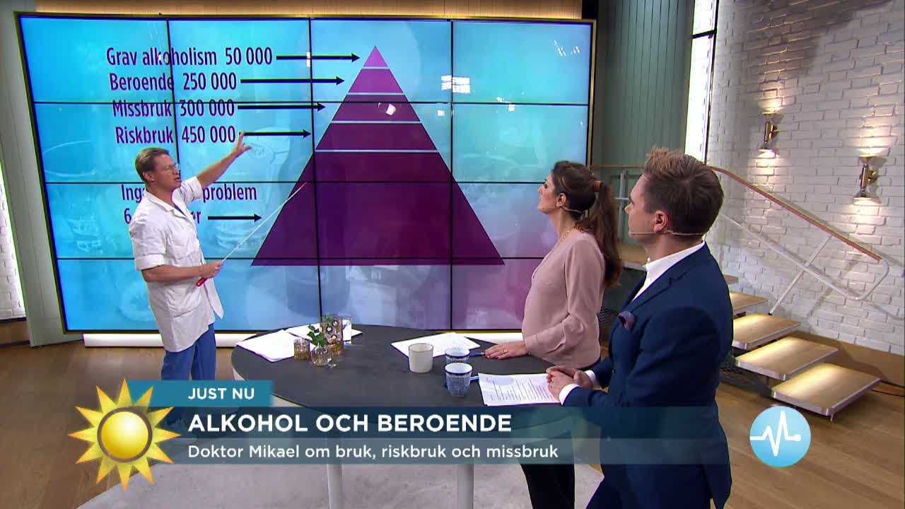 Doktor Mikael: 