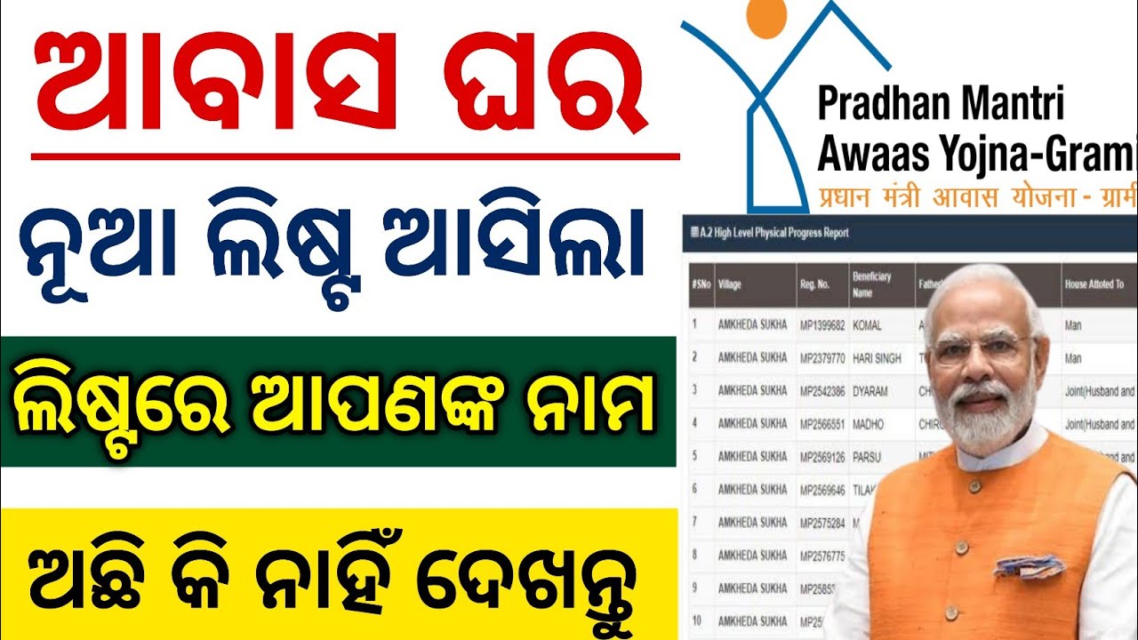 PRADHANMANTRI AAWAS YOJANA ନୂଆ ଲିଷ୍ଟରେ ନାମ ଅଛି କି ନାହିଁ ଦେଖନ୍ତୁ // PM AWAS YOJANA NEW LIST 2024-25
