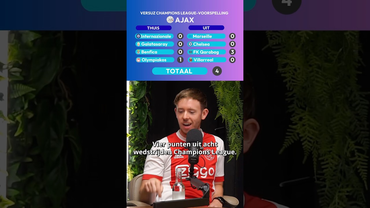 Hoeveel punten denk jij dat Ajax gaat halen? 📈👇 #versuz #voetbal #championsleague #ajax