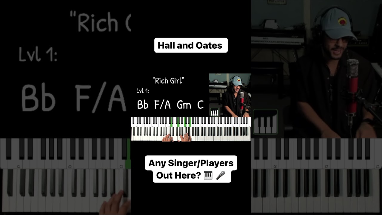 Rich Girl by Hall and Oates Piano/Vocal Tutorial