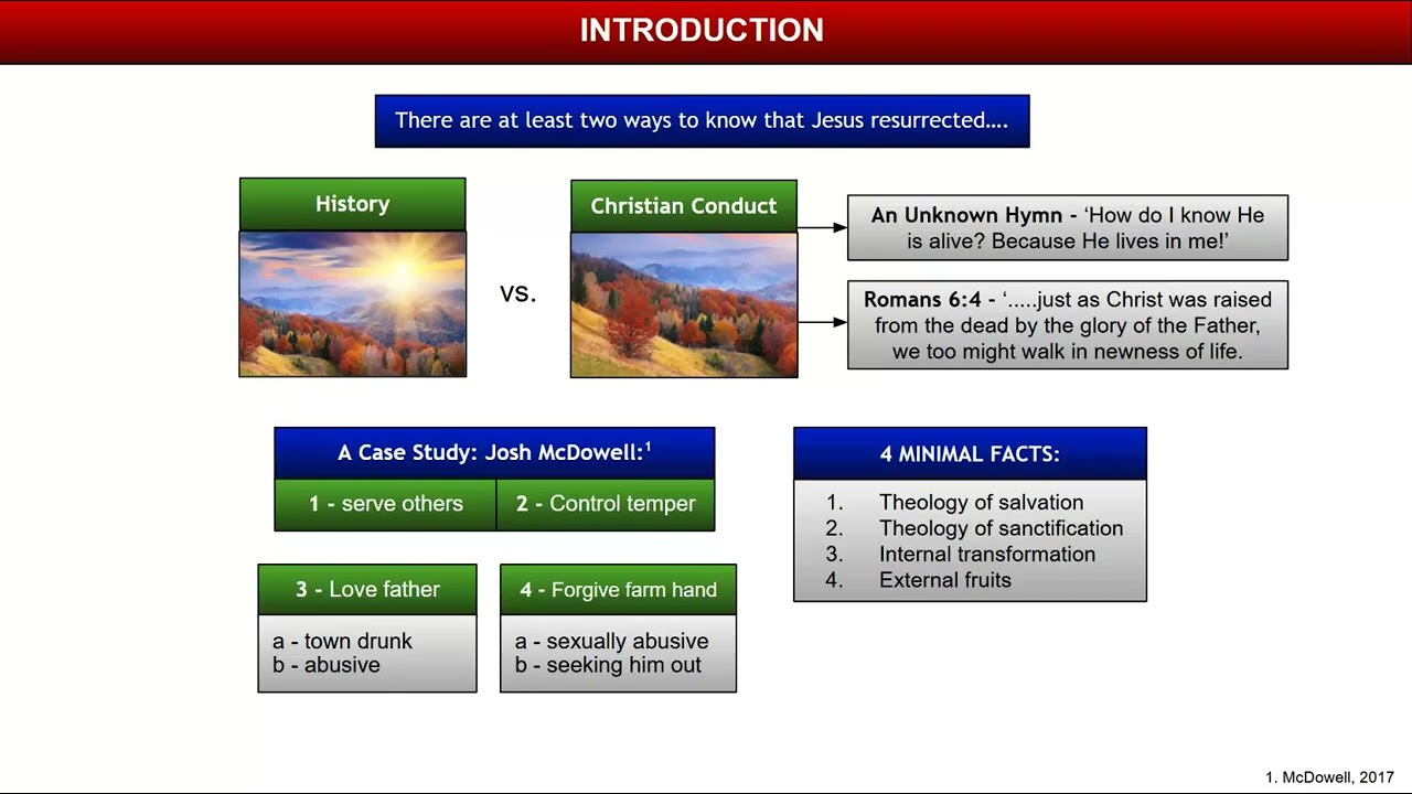 Defending the Bible Part 8: The Argument for the Resurrection of Christ from Christian Conduct