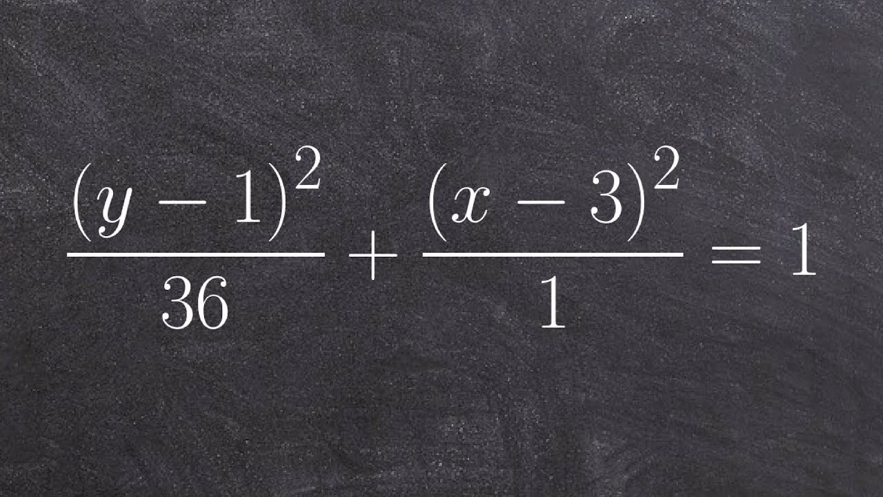 Learn to graph an ellipse from an equation