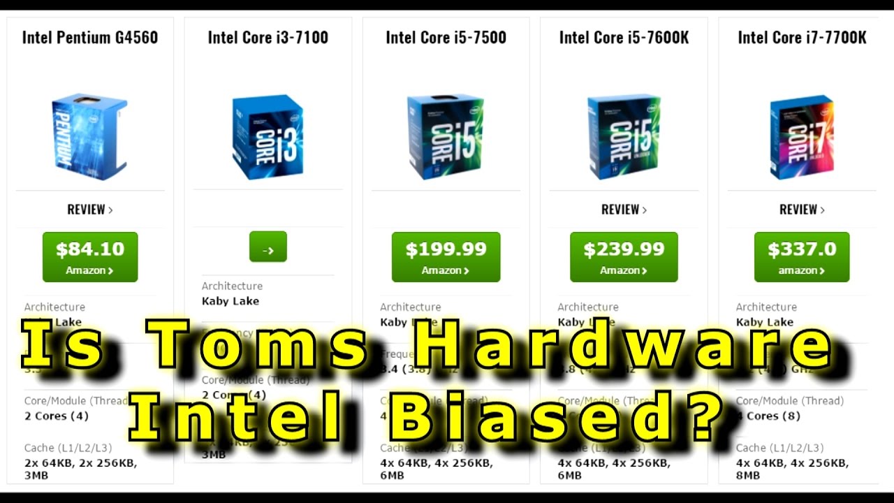 Is Toms Hardware Biased Towards Intel?