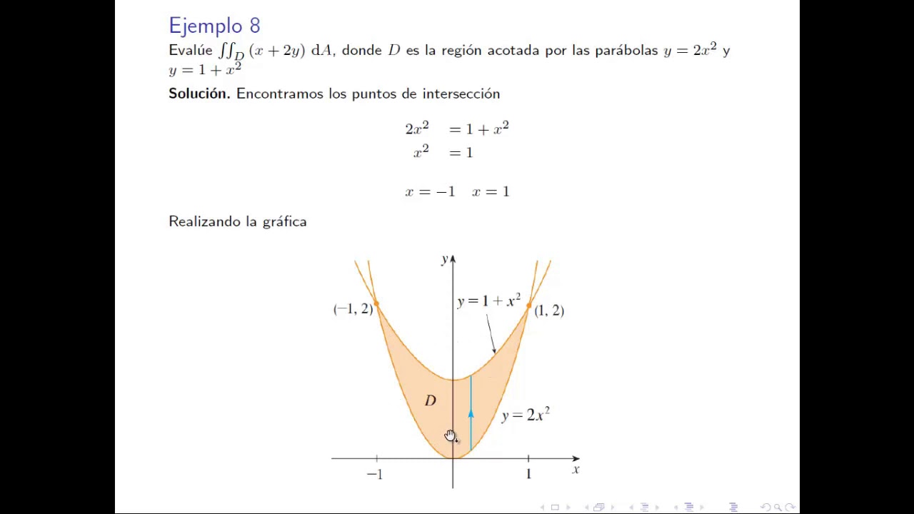 3. Integrales dobles sobre regiones generales
