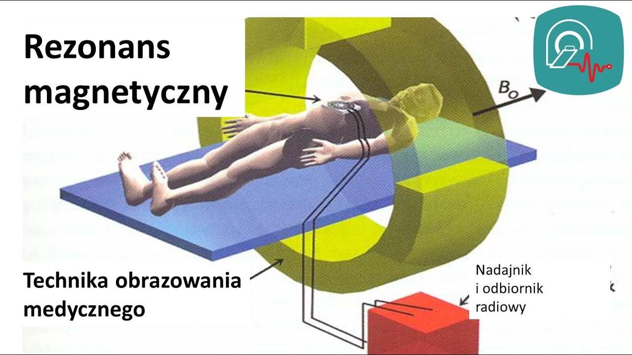 Technika obrazowania medycznego - rezonans magnetyczny