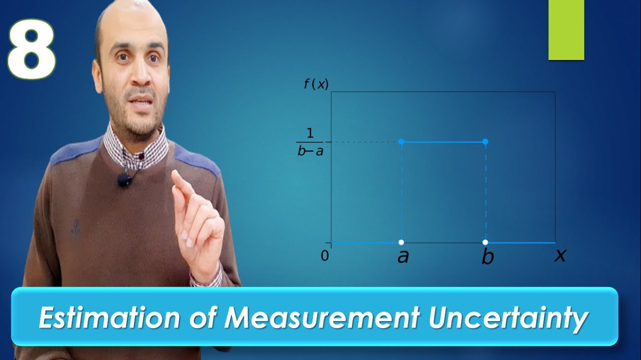 8-Rectangular and triangular distribution functions | دوال التوزيع المثلثة و المستطيلة