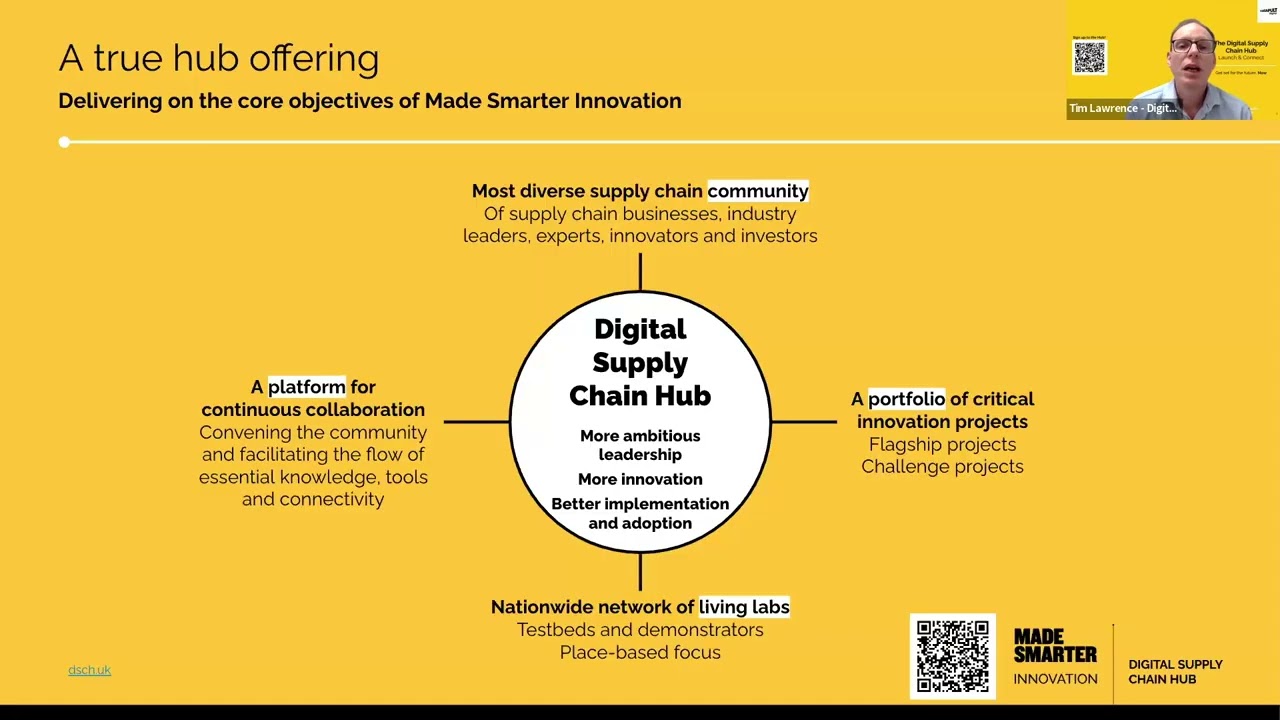 Digital Supply Chain Hub Launch & Connect Webinar