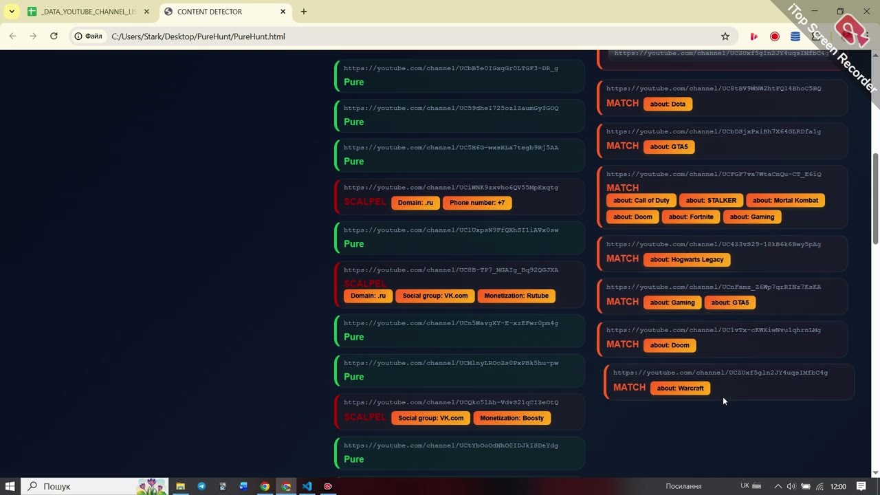 | PureHUNT CONTENT DETECTOR | Lead Generation via YouTube Ads | Market Research – 3200 channels/hr