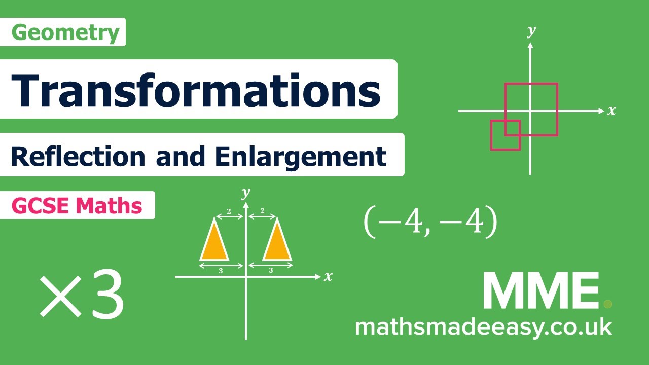 Geometry - The Four Transformations (Video 2)