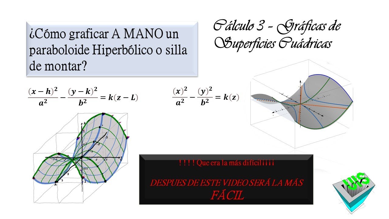 ¡Al fin un vídeo! ¿CÓMO GRAFICAR A MANO UN PARABOLOIDE HIPERBÓLICO O SILLA DE MONTAR? RAPIDO Y FÁCIL
