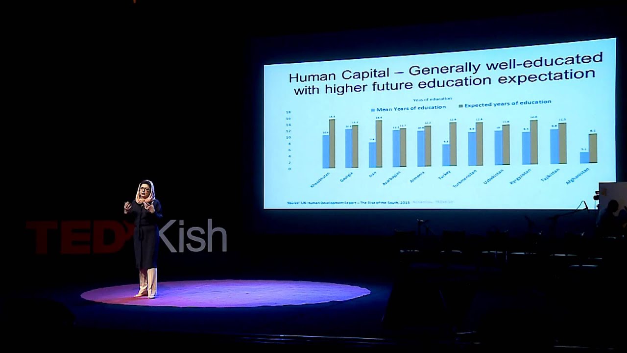 Iran at the center of a Silk Road renaissance | Nadereh Chamlou | TEDxKish