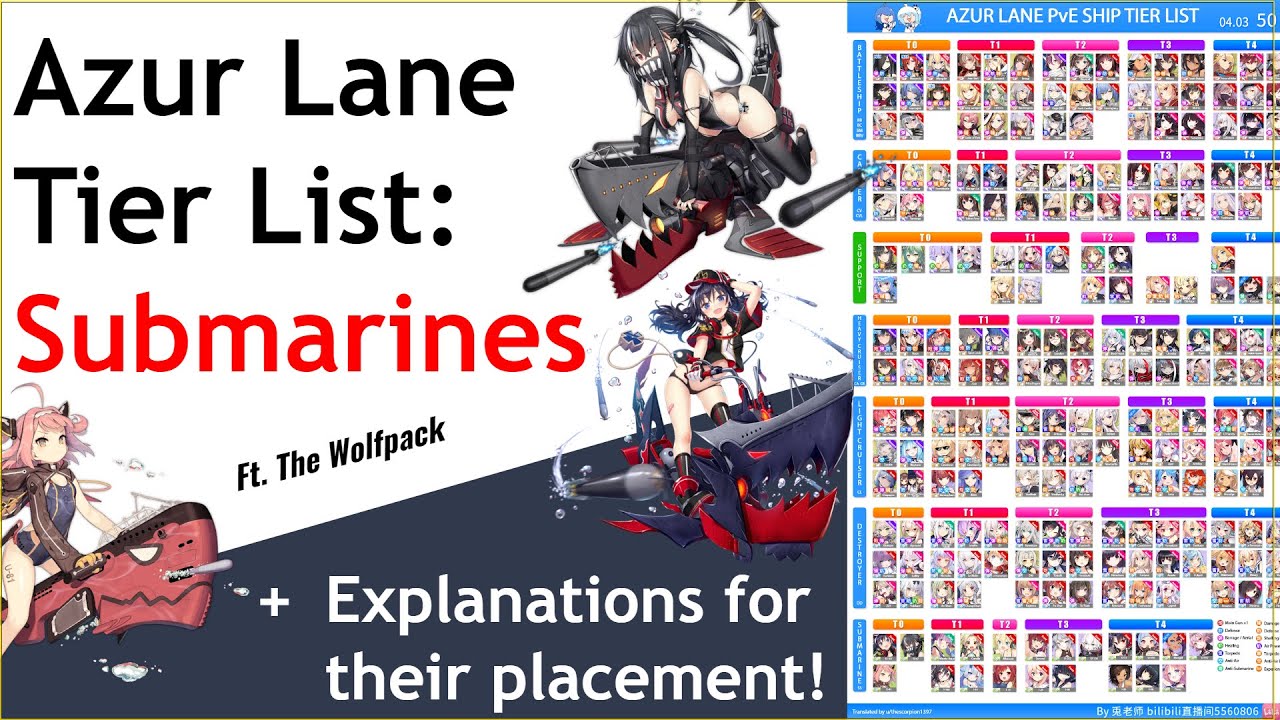 Azur Lane Explain: Submarines Tier List (April 2020)