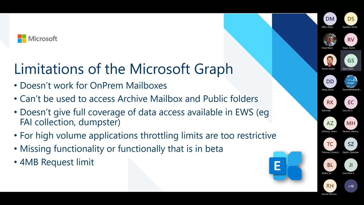 Developing Third-Party Applications with Exchange APIs