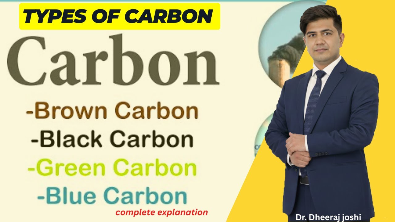 Types of carbon complete explanation by Dr. Dheeraj joshi #sustainability #safety #carbon