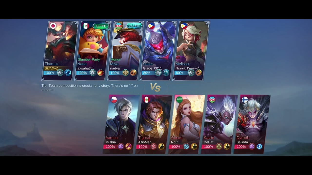 ML Journey, Hindi ito tutorial, Elite - Jungler & Fighter