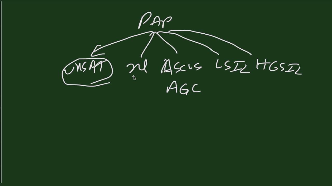 Cervical Disease and Neoplasia