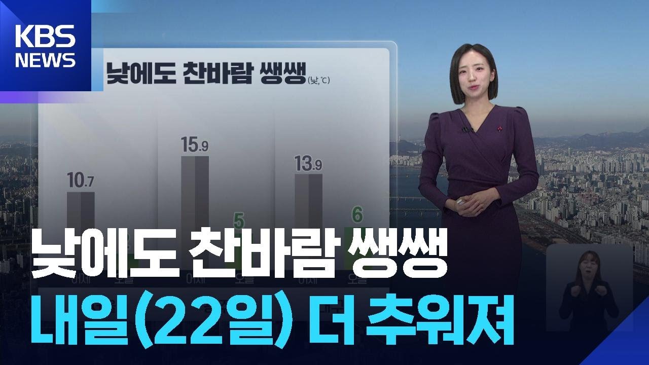 [날씨] 낮에도 찬바람 쌩쌩&hellip;내일(22일) 더 추워져 / KBS  2025.12.21.