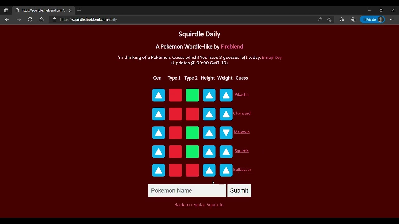 Squirdle Solution Today [February 11, 2022] Squirdle Game Answer  #Squirdle