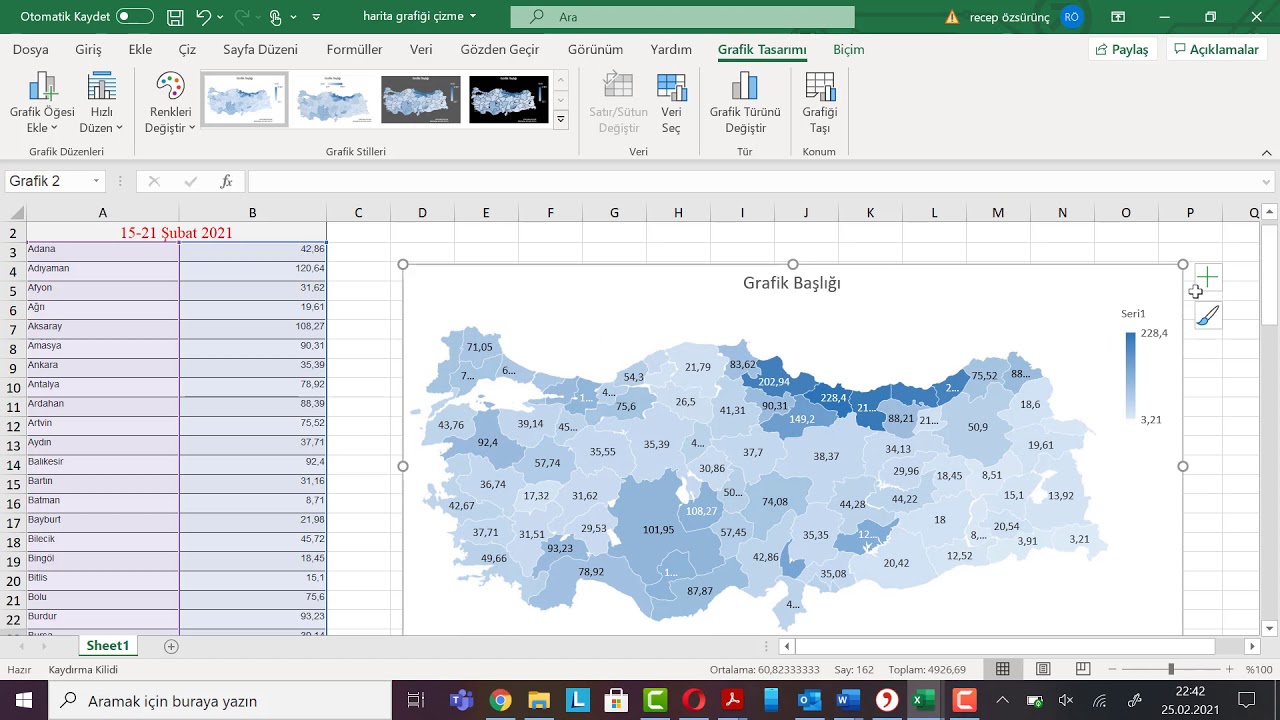 Excelde Harita Grafiği Çizme