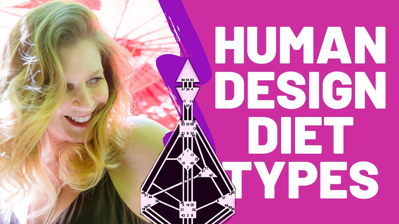 Human Design Diet Types: 🍊 PHS 🍕Determination🍍Variable