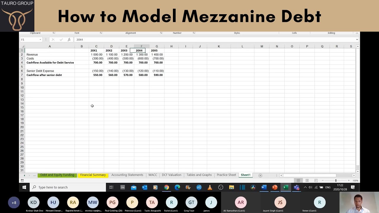 How to Model Mezzanine Facilities (Seniority and Cash Sweeps)
