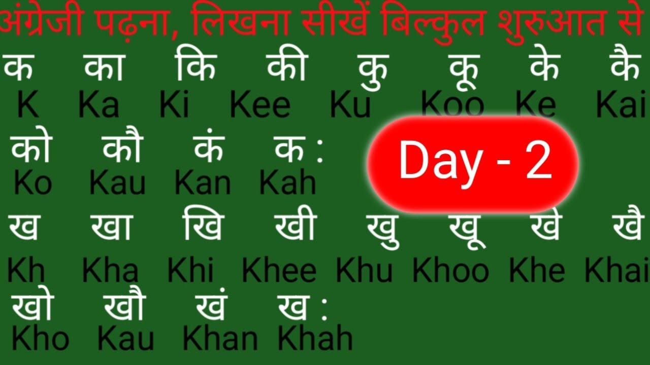 इंग्लिश पढ़ना और लिखना सीखें बिल्कुल शुरुआत से।। Basic english।। Zero level english।।Startingenglish