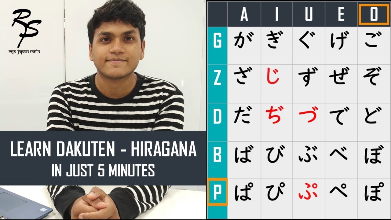 Dakuten - Hiragana - Learn Japanese in 5 minutes
