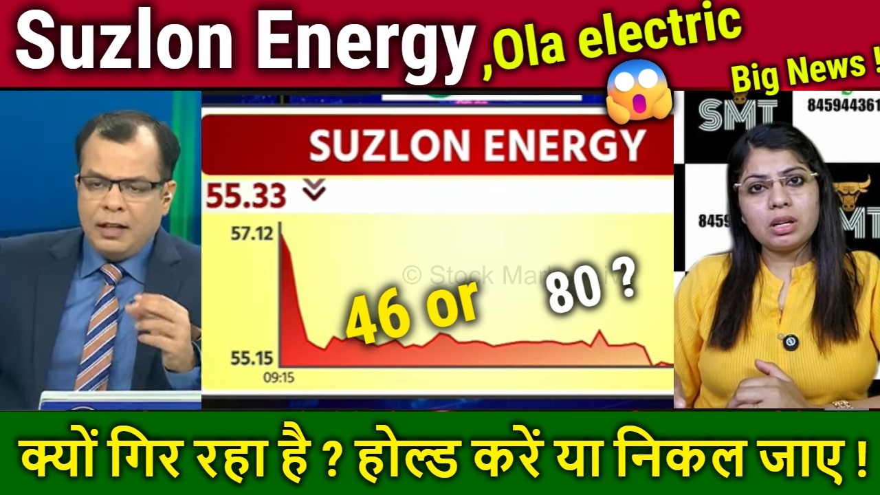 Suzlon Energy stock Future,Buy or sell ?Analysis,Ola electric,suzlon energy latest news,target 2026