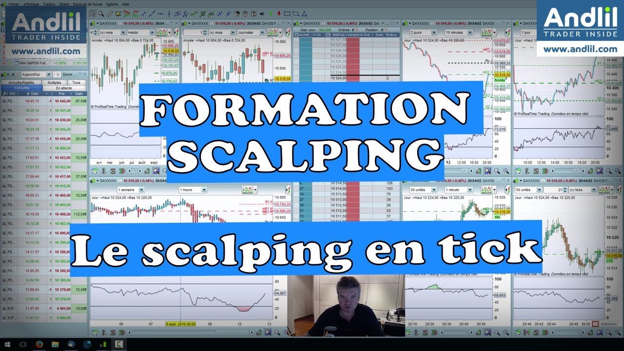 Formation Scalping: le scalping en tick Trader Inside