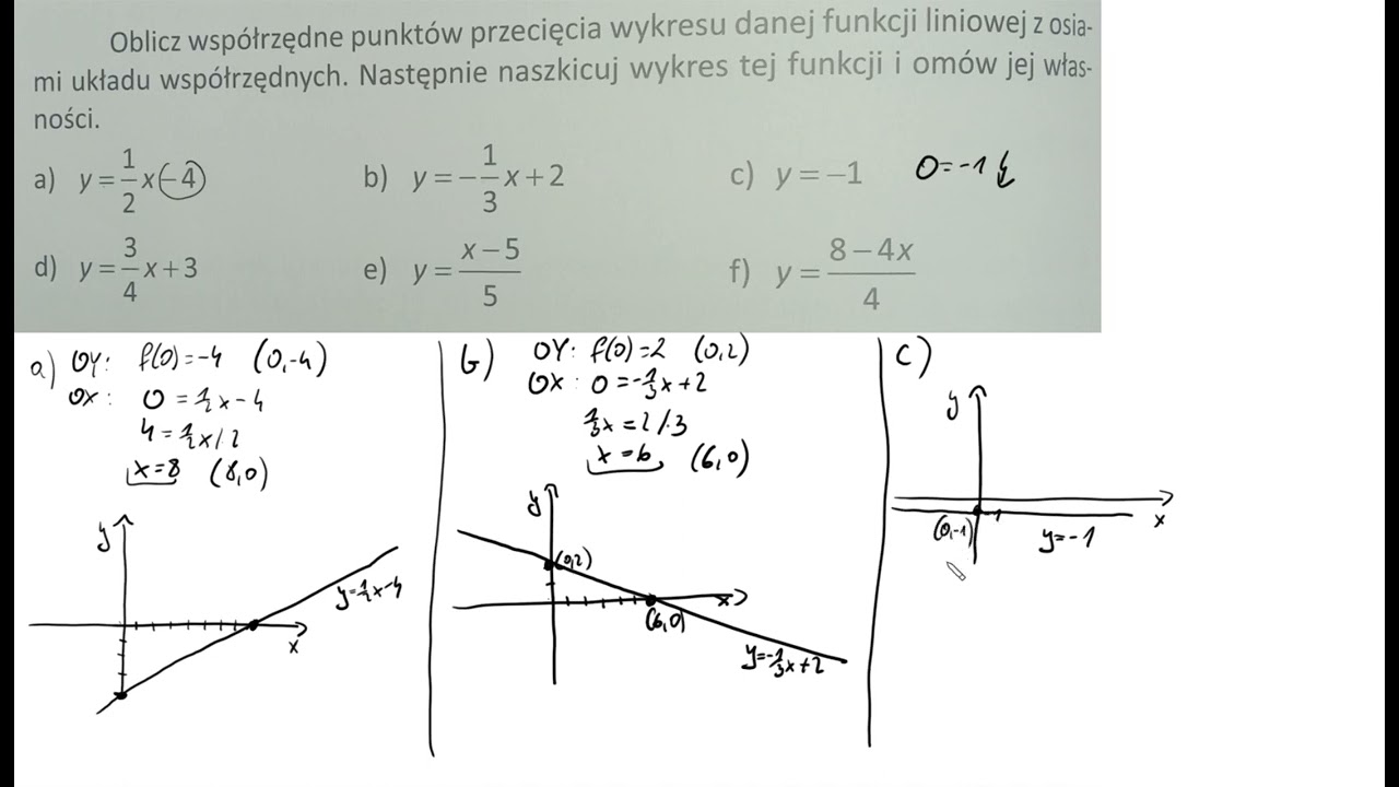 4 17  Oblicz współrzędne punktów przecięcia wykresu danej funkcji liniowej z osia układu współrzędny