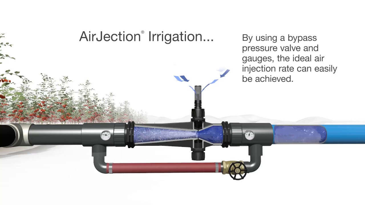 AirJection® Irrigation Technology