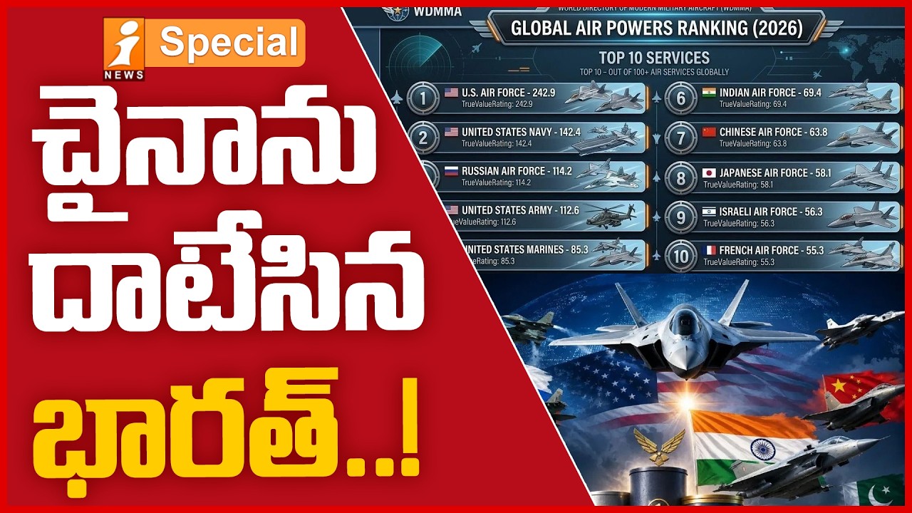 భారత్ వైమానిక దళం రికార్డు! చైనాపై ఘన విజయం | India Beats China in Global Air Power Rankings| i News