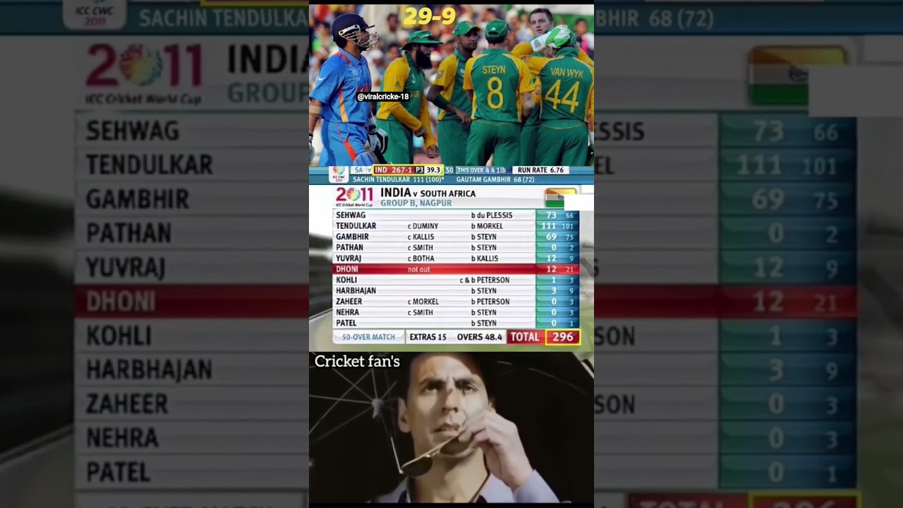 India vs South Africa 2011 💥 #Sachin 111 रन &ndash; 29-9 Collapse 😱 | #Steyn की Garmi 🔥| #CWC2011 #cricket