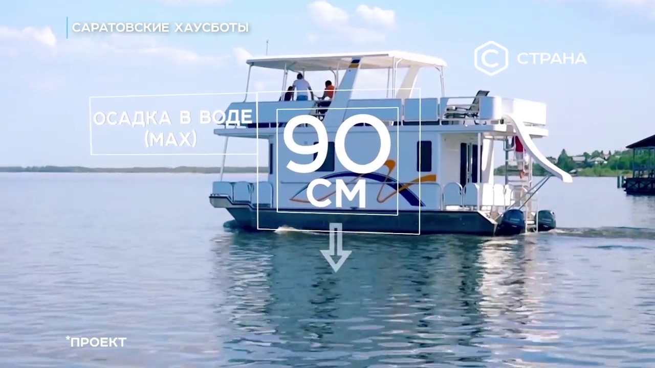 Саратовские хаусботы  на ТК 