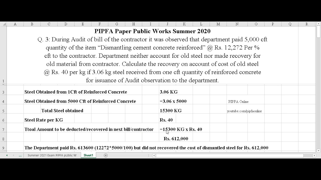 PIPFA Public Works Solved Question 3 Summer 2021 Recovery of dismantled material