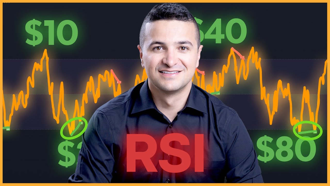 Cómo usar CORRECTAMENTE el indicador RSI para hacer TRADING!!! - Índice de Fuerza Relativa