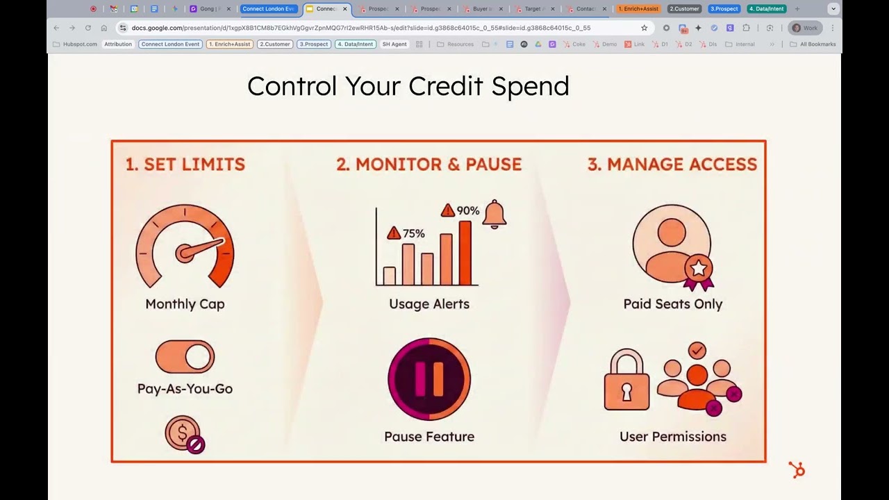 Exploring HubSpot AI Tools, Credits, Enrichment, Assistants and Agents