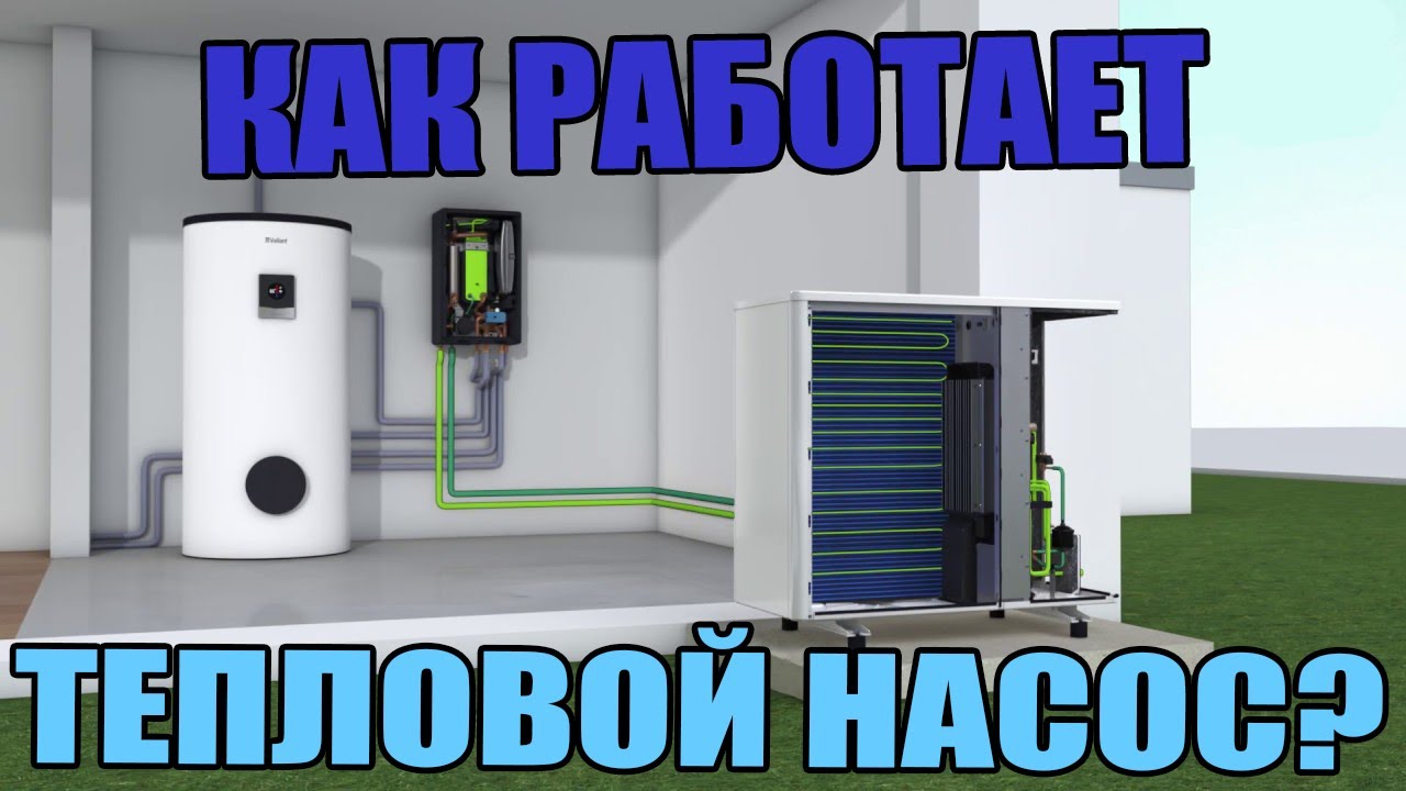 💡 Принцип роботи теплового насосу. Повітряний тепловий насос! 🌬️🔥