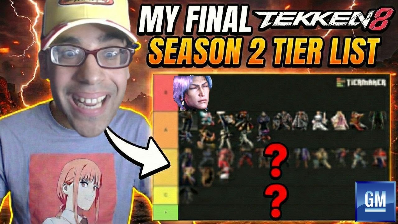 Мой окончательный рейтинг персонажей 2-го сезона Tekken 8.