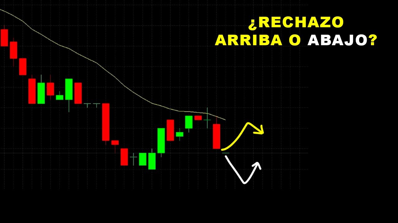 Aprende a LEER los RECHAZOS | Dirección de los Rechazos | Binary Teach